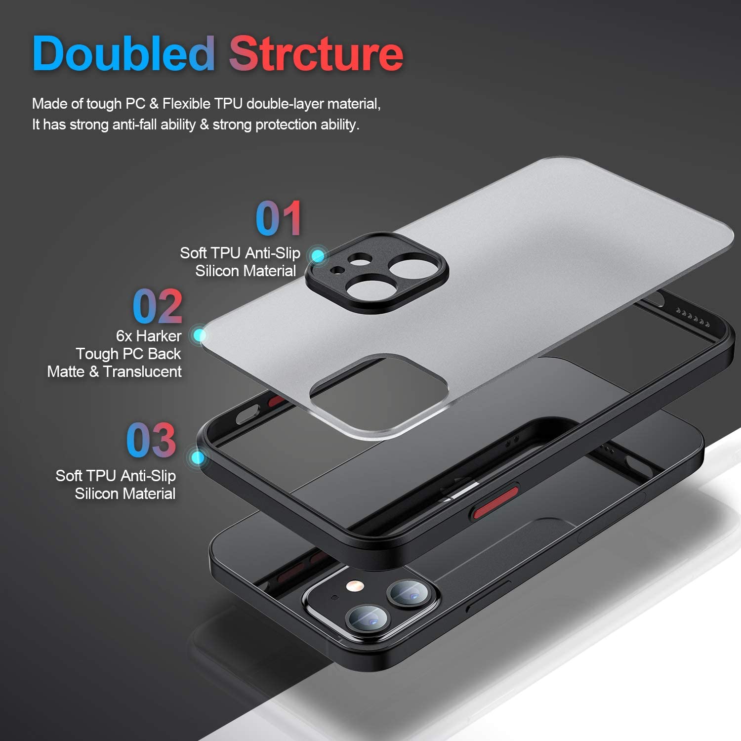 Luxury Clear Silicone Case For iPhone